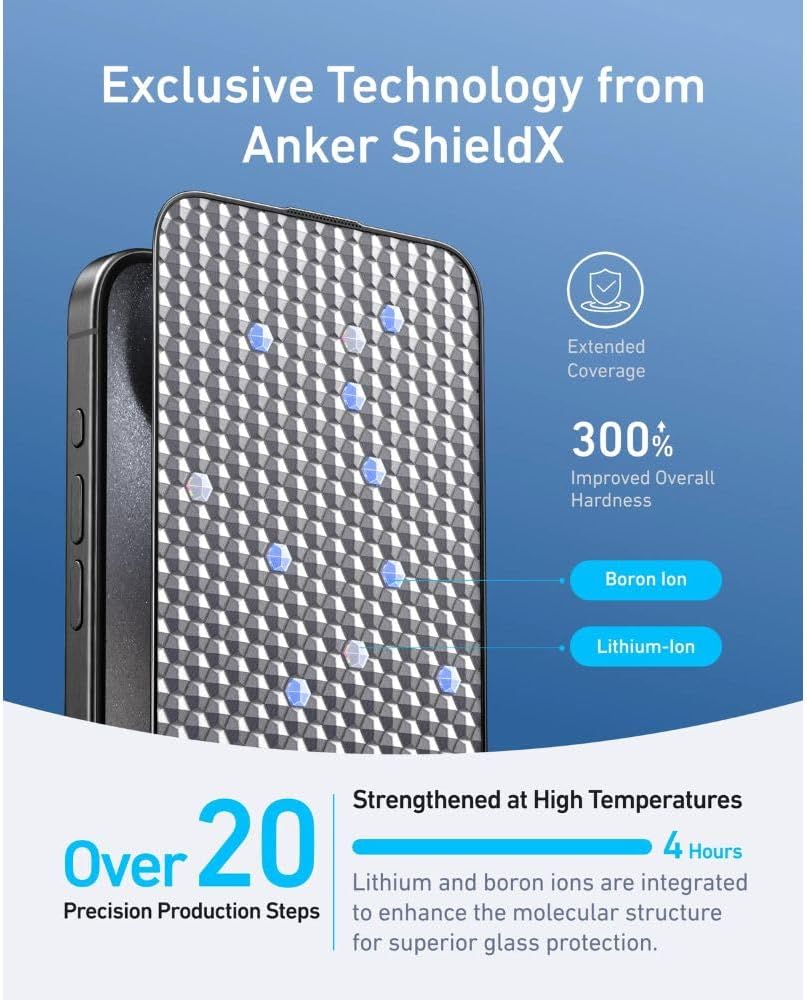 واقي شاشة أنكر 16 برو ماكس سهل التركيب (زجاج ShieldX)، زجاج عالي الدقة خالي من الفقاعات والغبار، متين ومقاوم للسقوط بصلابة 9H، تركيب سهل حصريًا لجهاز آيفون 16 برو ماكس 6.9 بوصة (عبوة من 2)