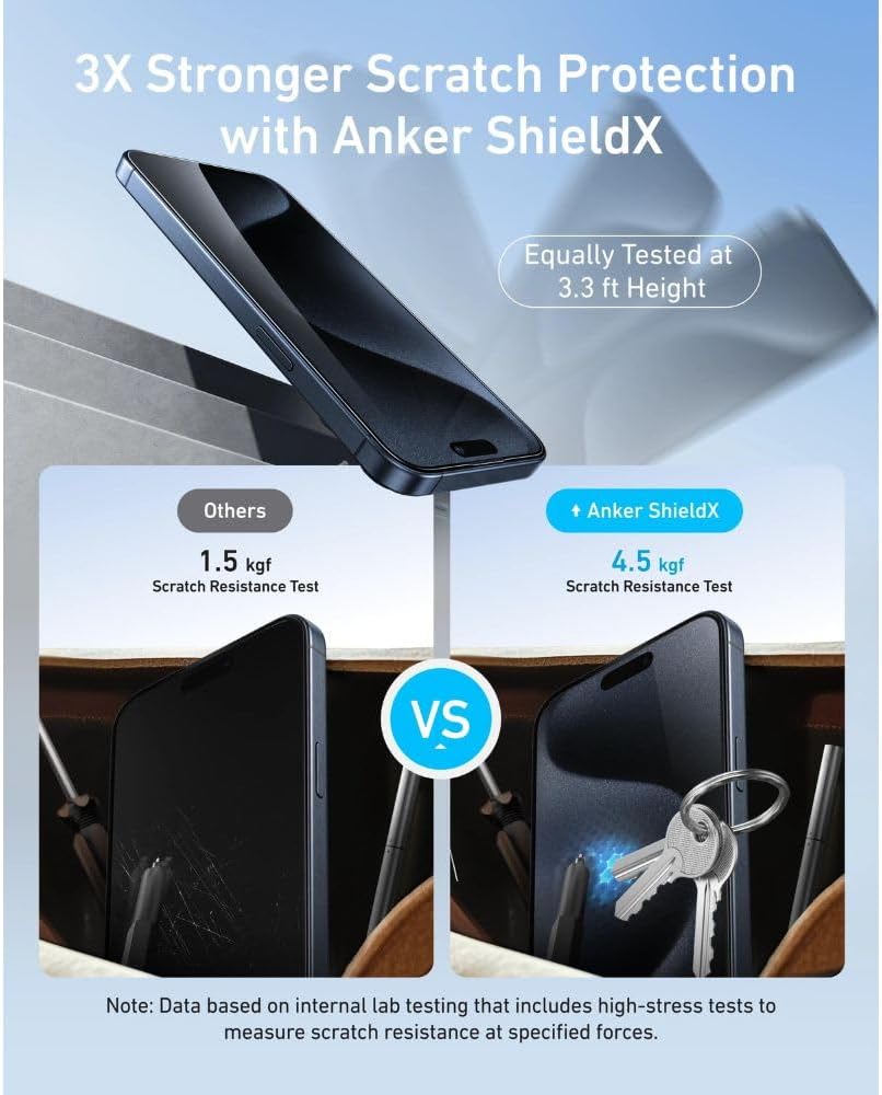 واقي شاشة أنكر 16 برو ماكس سهل التركيب (زجاج ShieldX)، زجاج عالي الدقة خالي من الفقاعات والغبار، متين ومقاوم للسقوط بصلابة 9H، تركيب سهل حصريًا لجهاز آيفون 16 برو ماكس 6.9 بوصة (عبوة من 2)
