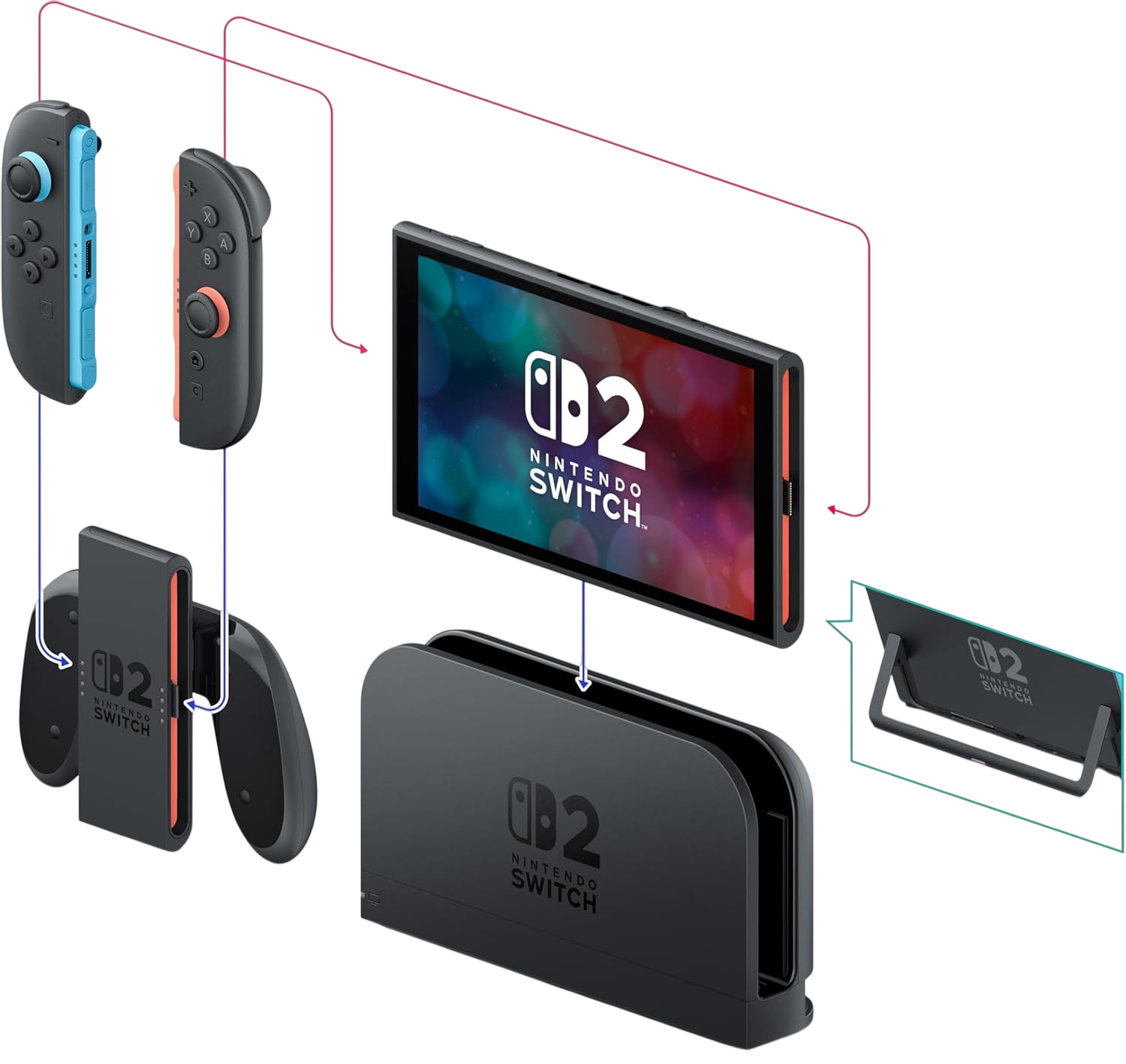 Nintendo Switch 2 Console + Mario Kart World Bundle - International Warranty