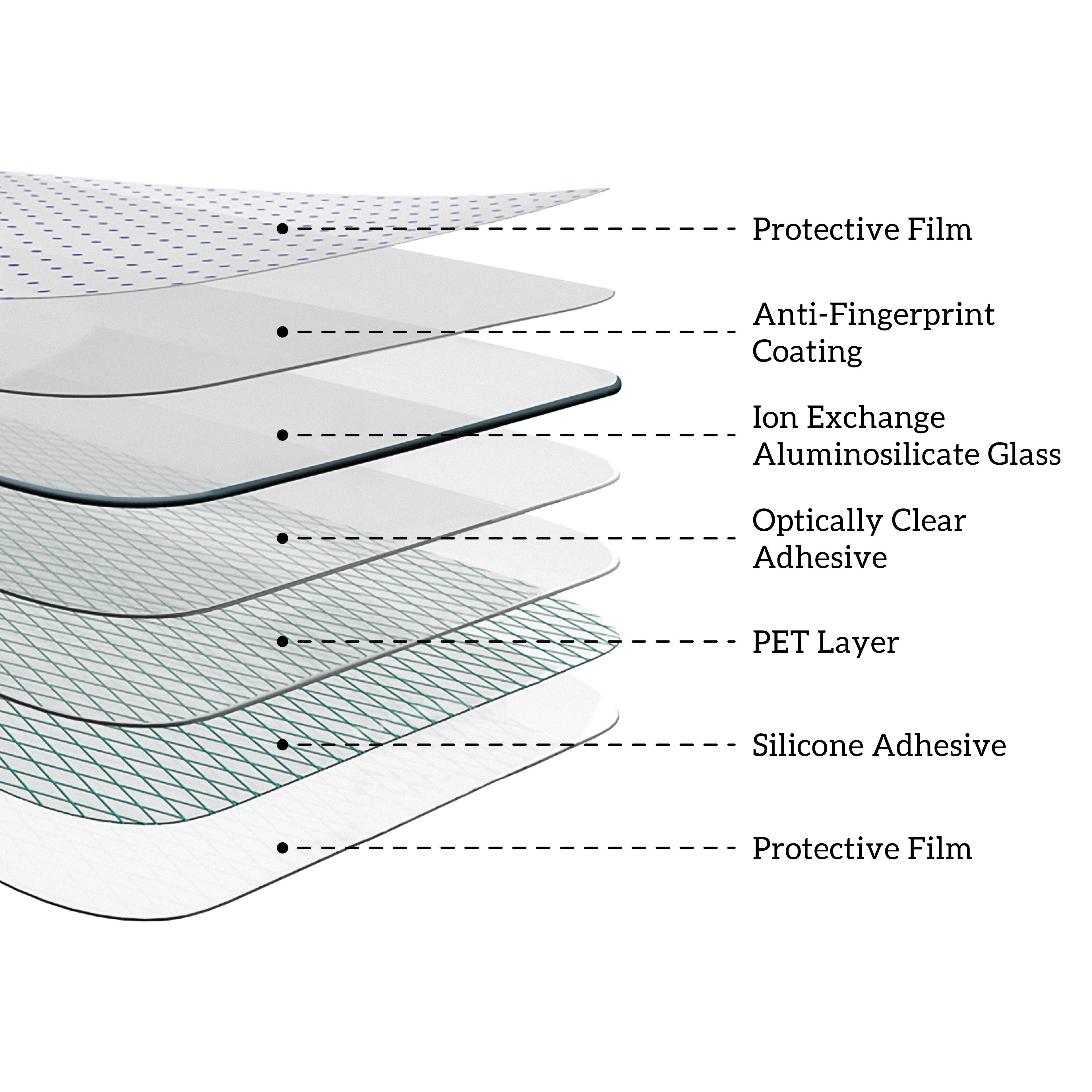 Nomad ProShield Glass Screen Protector for iPhone 17 Pro Max / iPhone 17 Pro