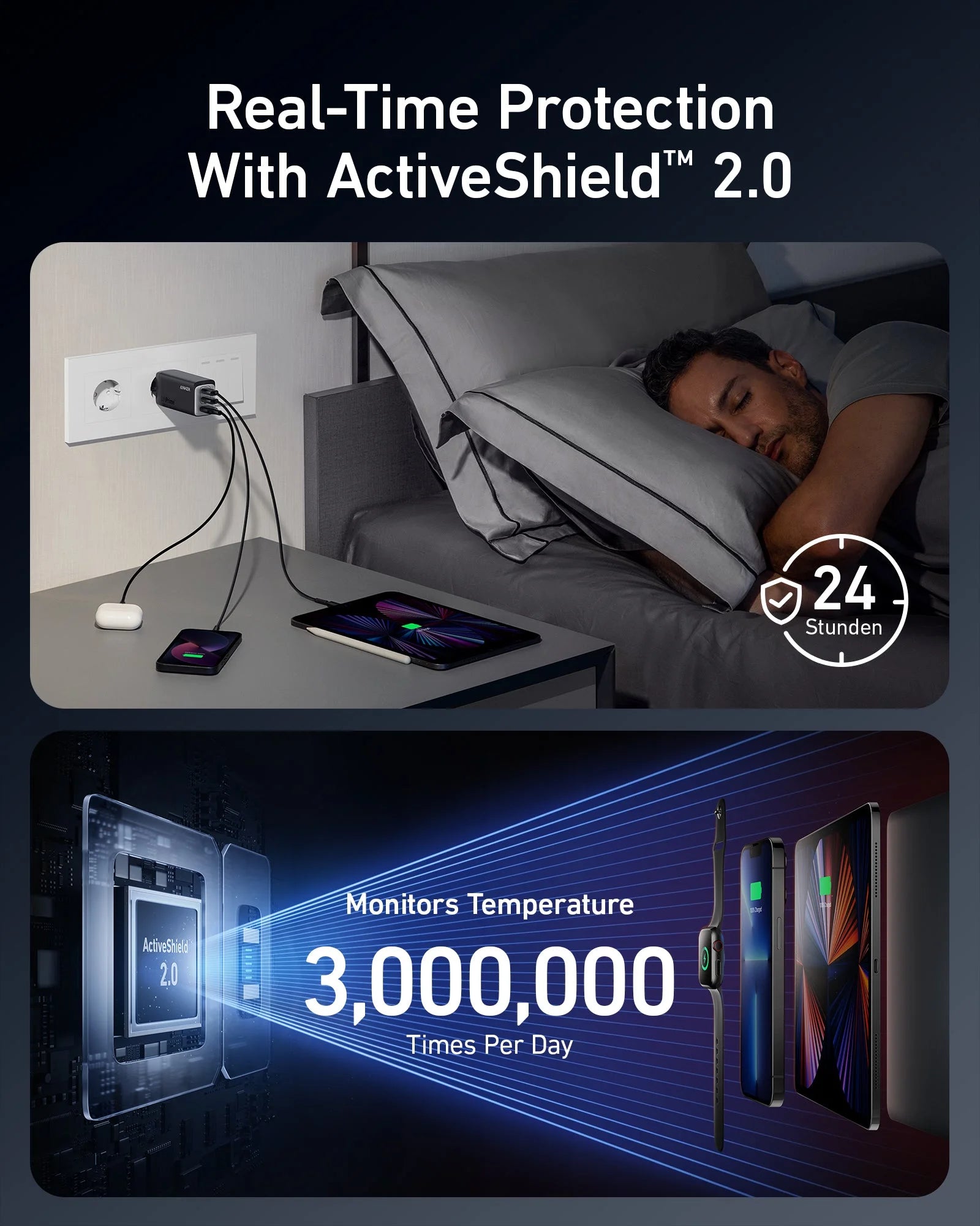 شاحن أنكر 735 (GaNPrime 65W) مع ضمان رسمي لمدة 18 شهرًا
