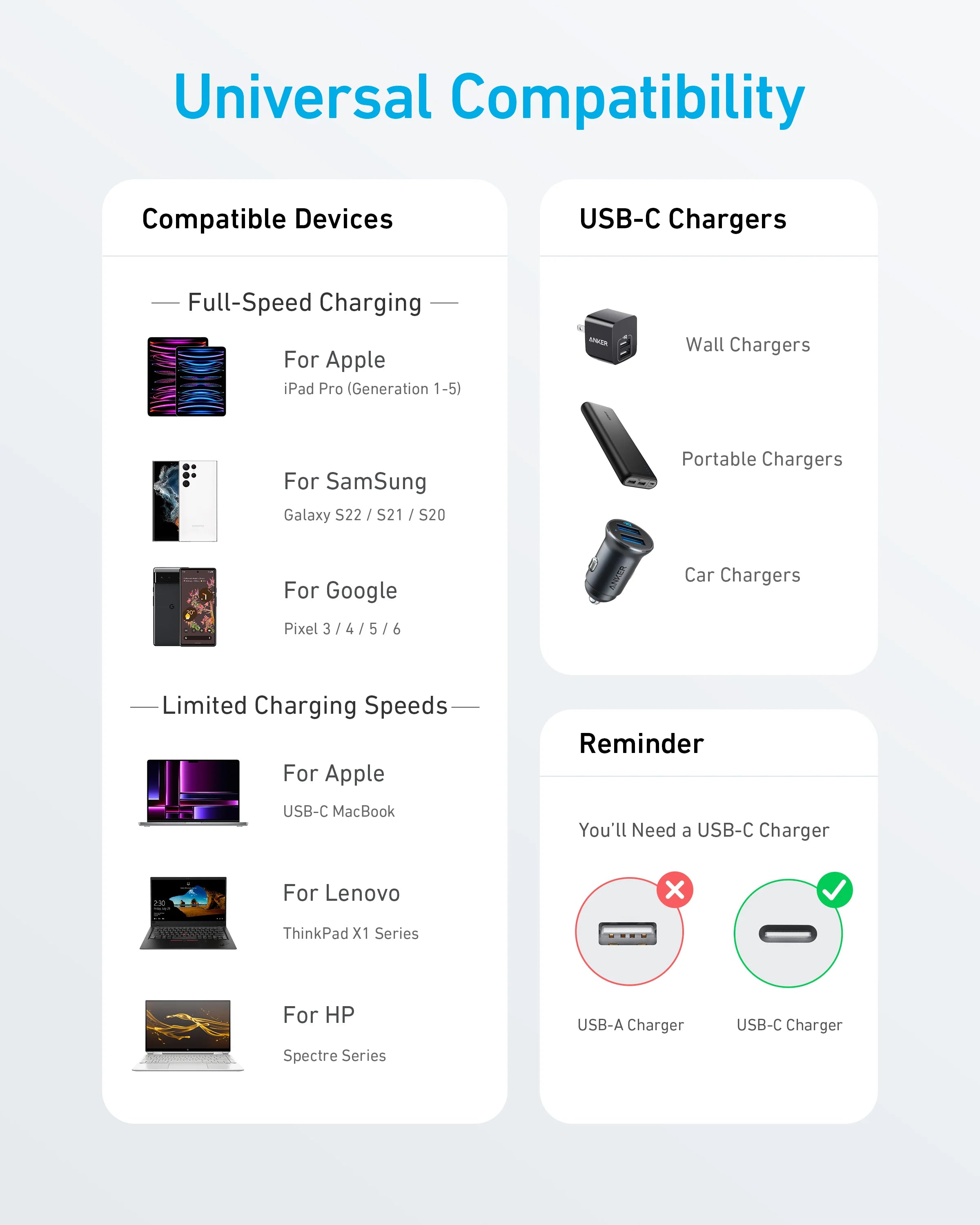 كابل أنكر 322 USB-C إلى USB-C 60W مضفر 0.9م مع ضمان لمدة 18 شهرًا