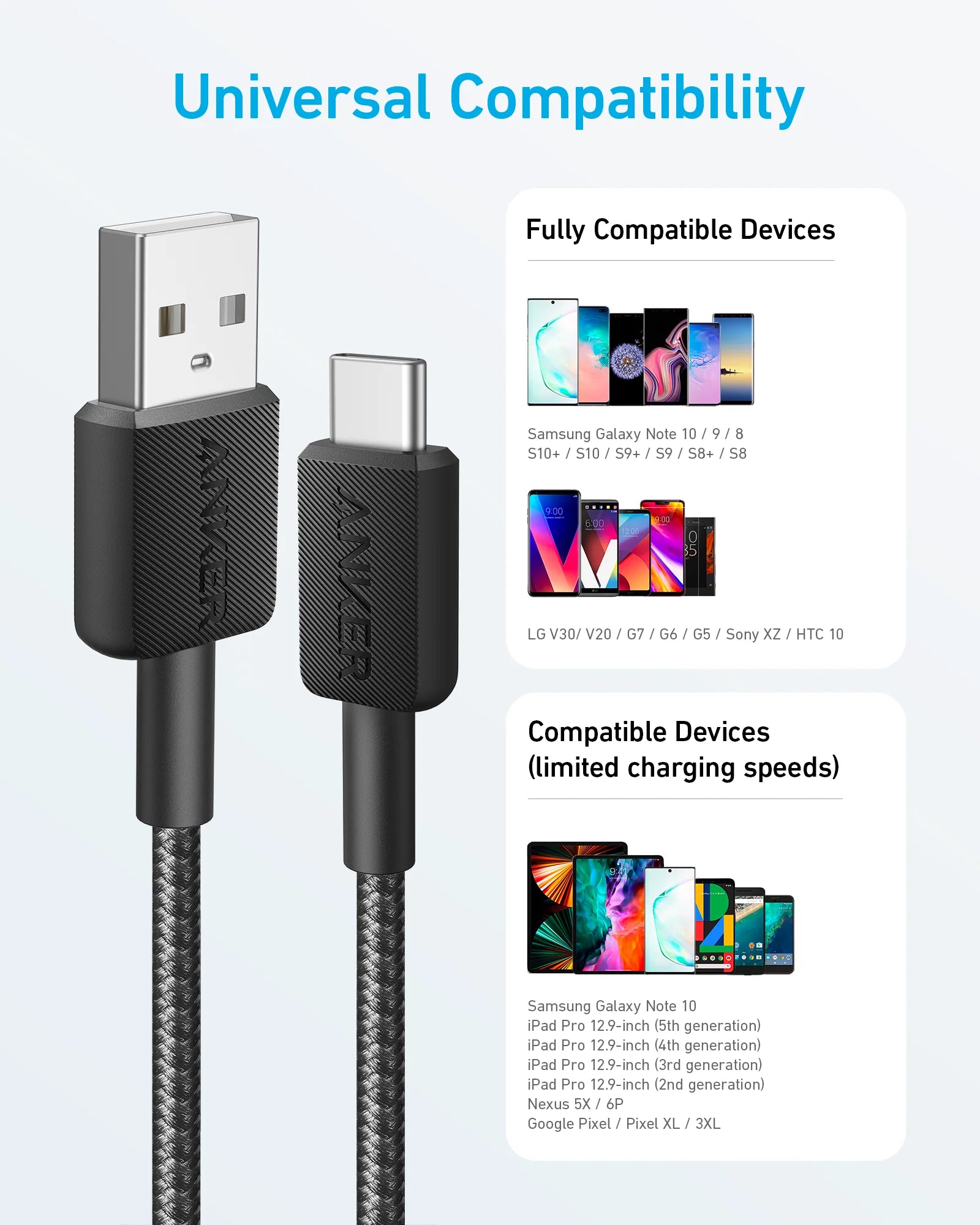 كابل أنكر 322 USB-A إلى USB-C مضفر 0.9م مع ضمان لمدة 18 شهرًا