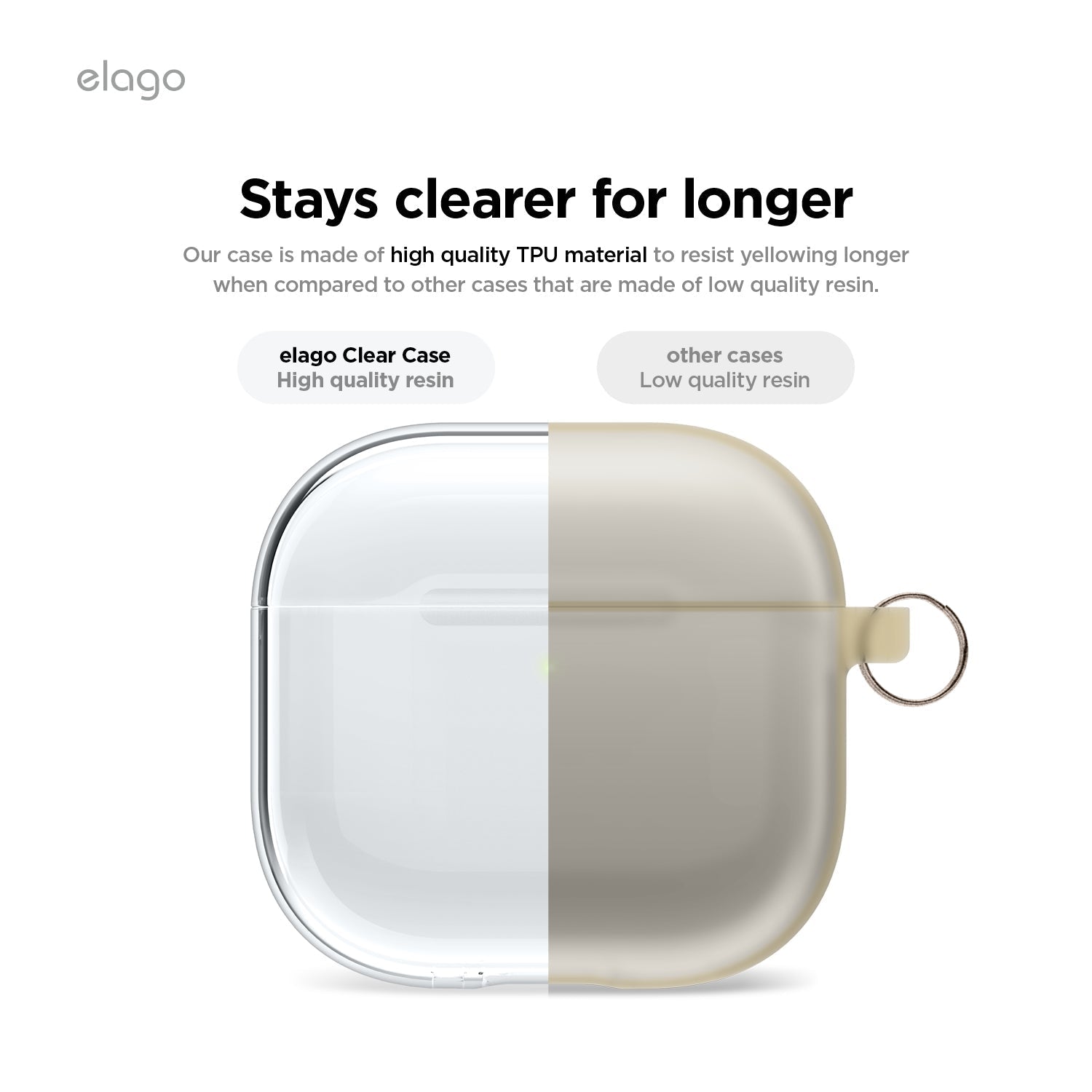 حافظة إيلاغو الشفافة لتعليق AirPods 4