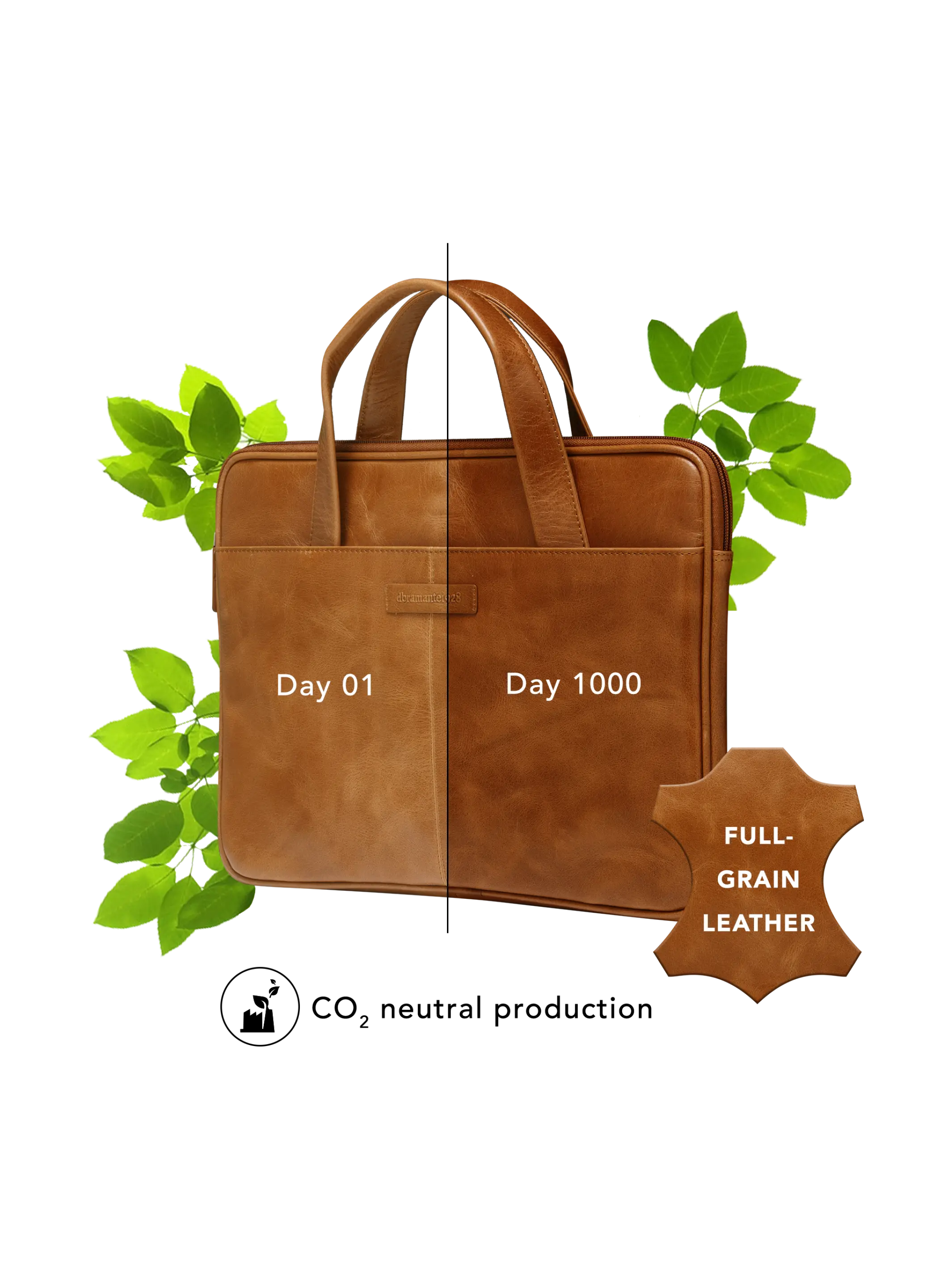 حقيبة دبرامانتي 1928 سيلكبورغ لماك بوك إير 13" / ماك بوك برو 13"