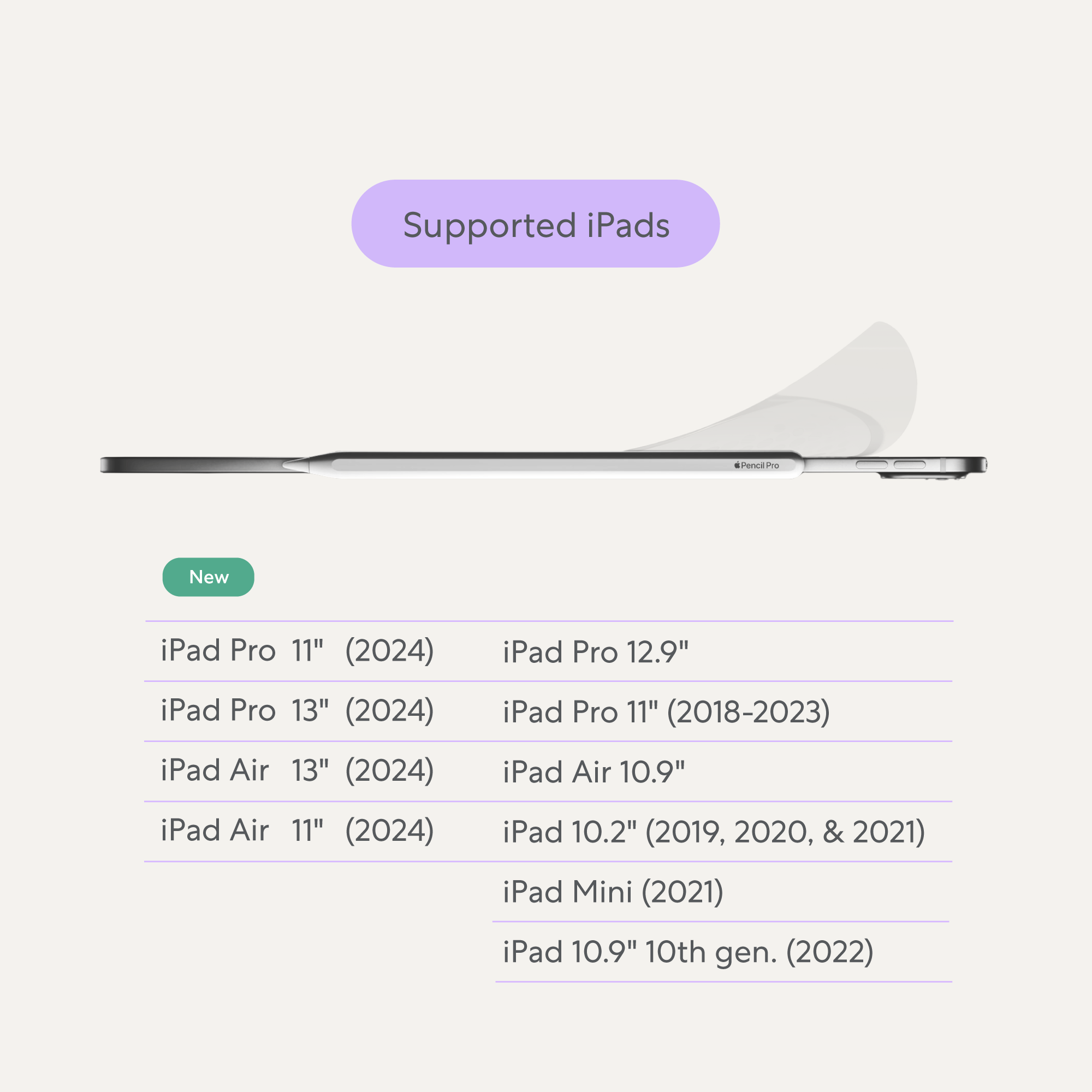 واقي شاشة Paperlike Screen Protector (2 pack) for iPad