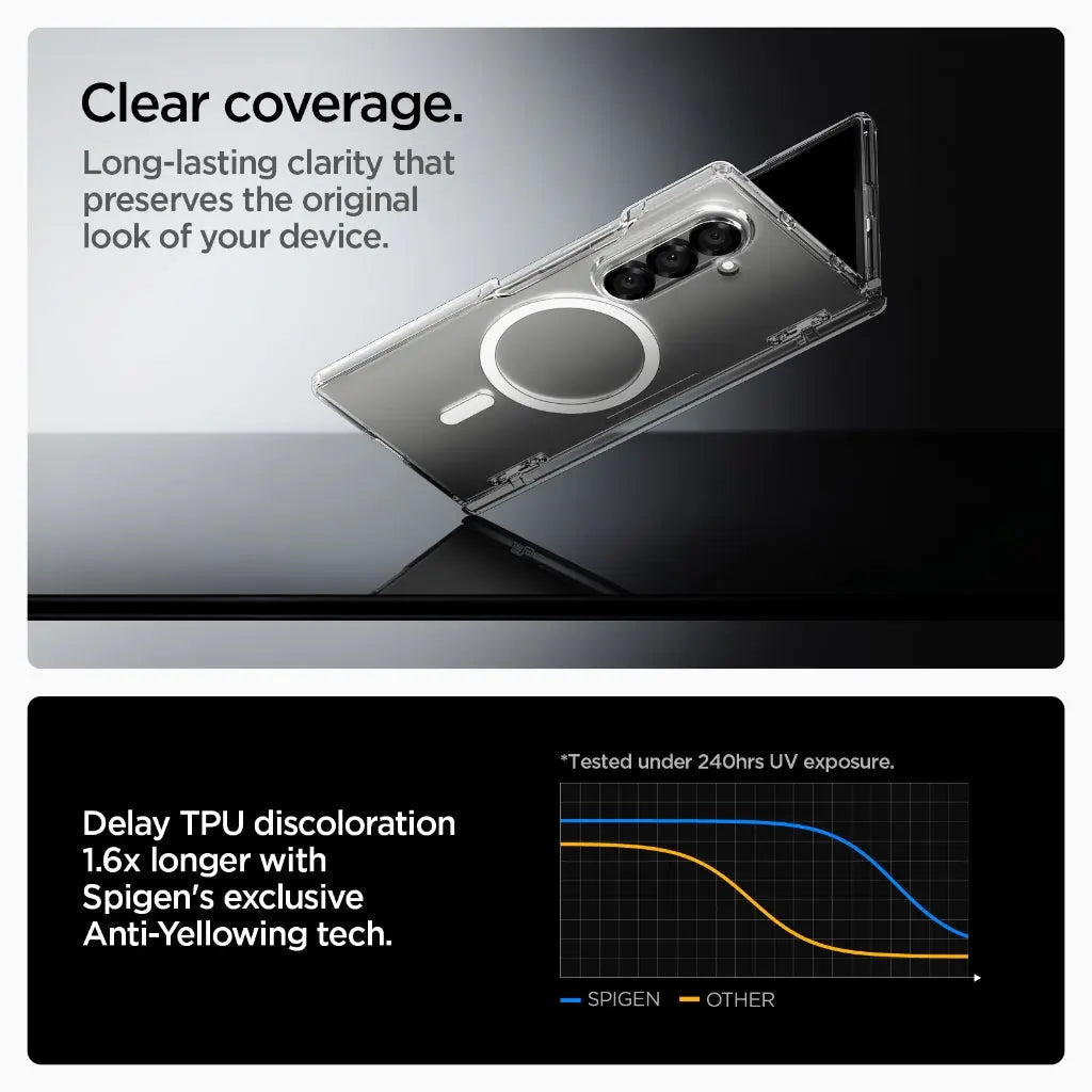 جراب Spigen Ultra Hybrid Pro MagFit Case for Samsung Galaxy Z Fold 7