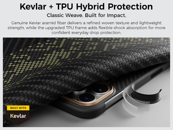 Benks Knight Pro Case built with Kevlar® for iPhone 18 Pro Max - features