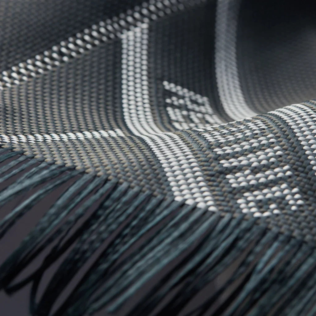 غلاف بيتاكا ريتروس المنسوج اللمسي لهاتف آيفون 16 برو