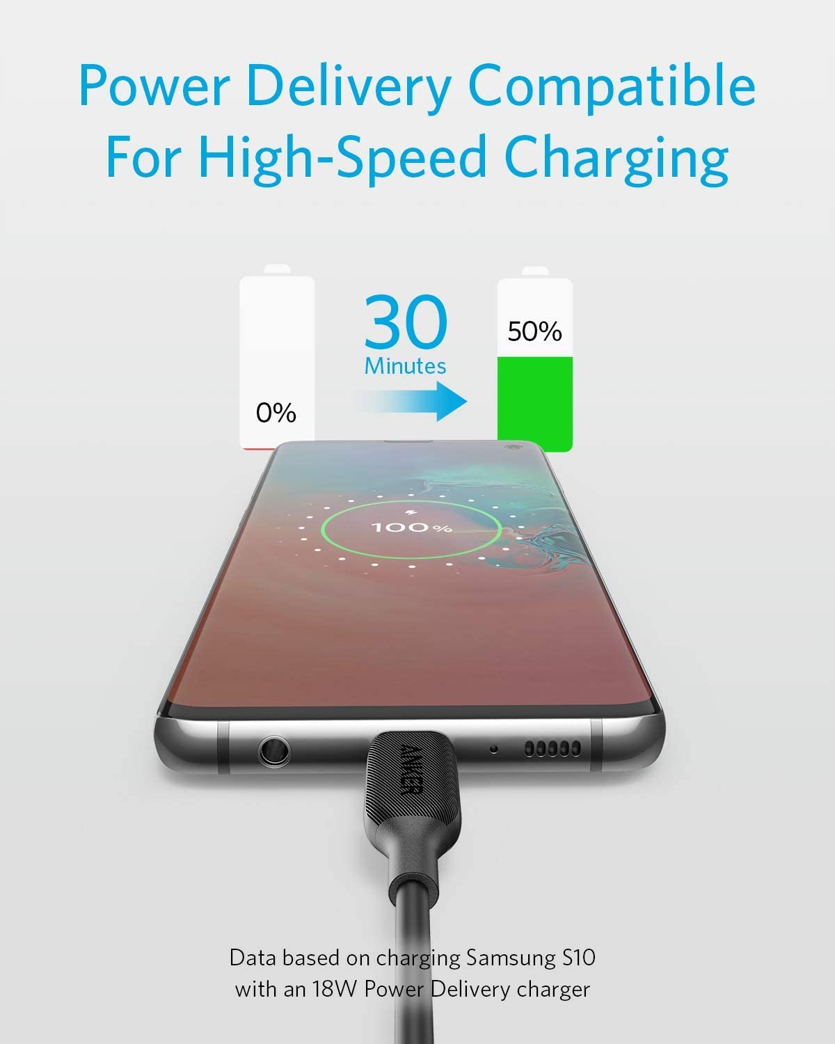 كابل أنكر باورلاين III USB-C إلى USB-C بقوة 60 واط - أسود مع ضمان رسمي لمدة 18 شهرًا