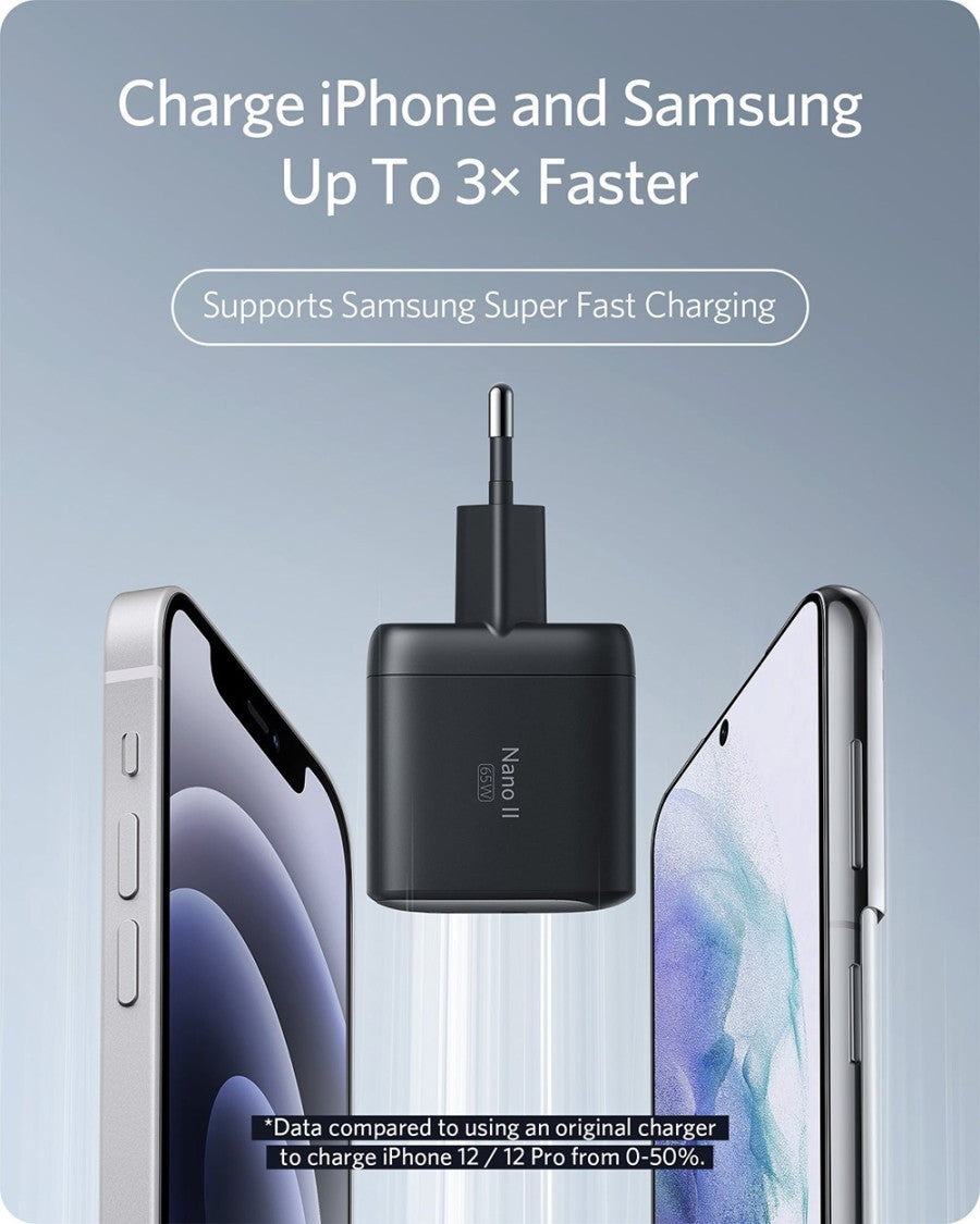 Anker PowerPort Nano II 65W USB-C Charger with 18 months official warranty