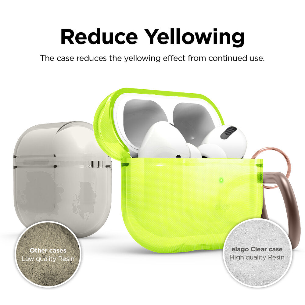 حافظة elago AirPods Pro الشفافة - أصفر نيون