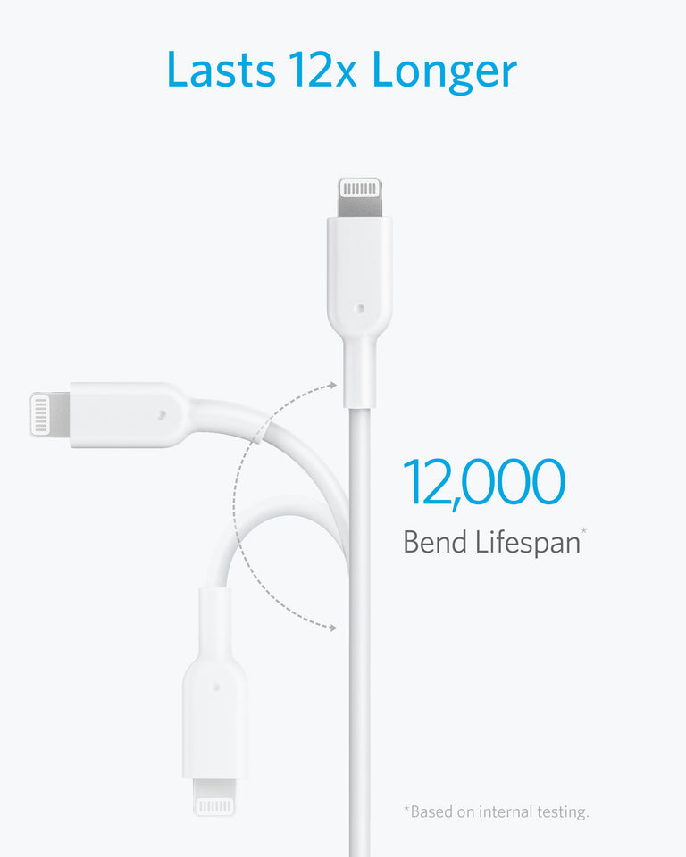 كابل أنكر باورلاين III USB-C إلى لايتنينغ 1.8م أبيض مع ضمان رسمي لمدة 18 شهرًا