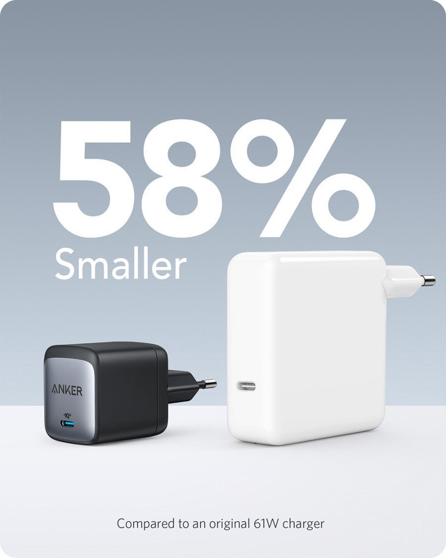 Anker PowerPort Nano II 65W USB-C Charger with 18 months official warranty