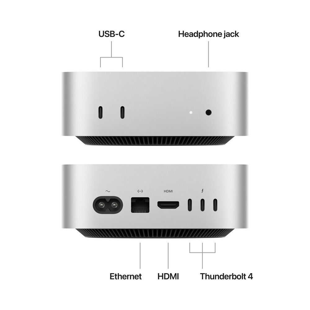 Apple Mac mini with M4 Chip (2024)