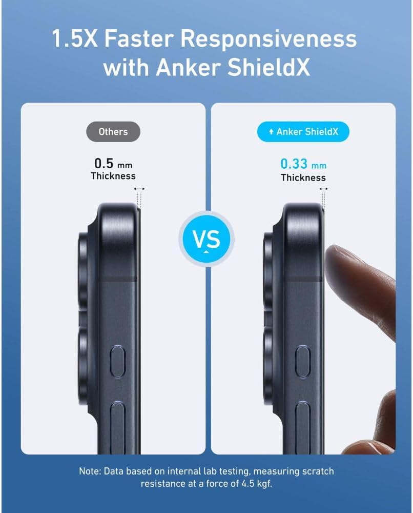 واقي شاشة Anker 16 Pro سهل التركيب (زجاج ShieldX)، زجاج مقسى عالي الدقة خالٍ من الفقاعات والغبار، متين ومقاوم للسقوط مع صلابة 9H، سهل التركيب حصريًا لهاتف iPhone 16 Pro 6.3 بوصة (عبوتان)