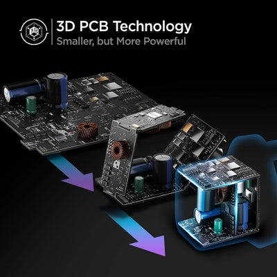 شاحن حائط Spigen ArcStation™ Pro بقوة 27 واط مع ضمان لمدة 12 شهرًا