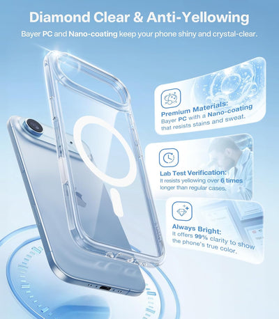 TORRAS SlimFit MagSafe Case for iPhone 17 Pro Max / 17 Pro / Air / 17