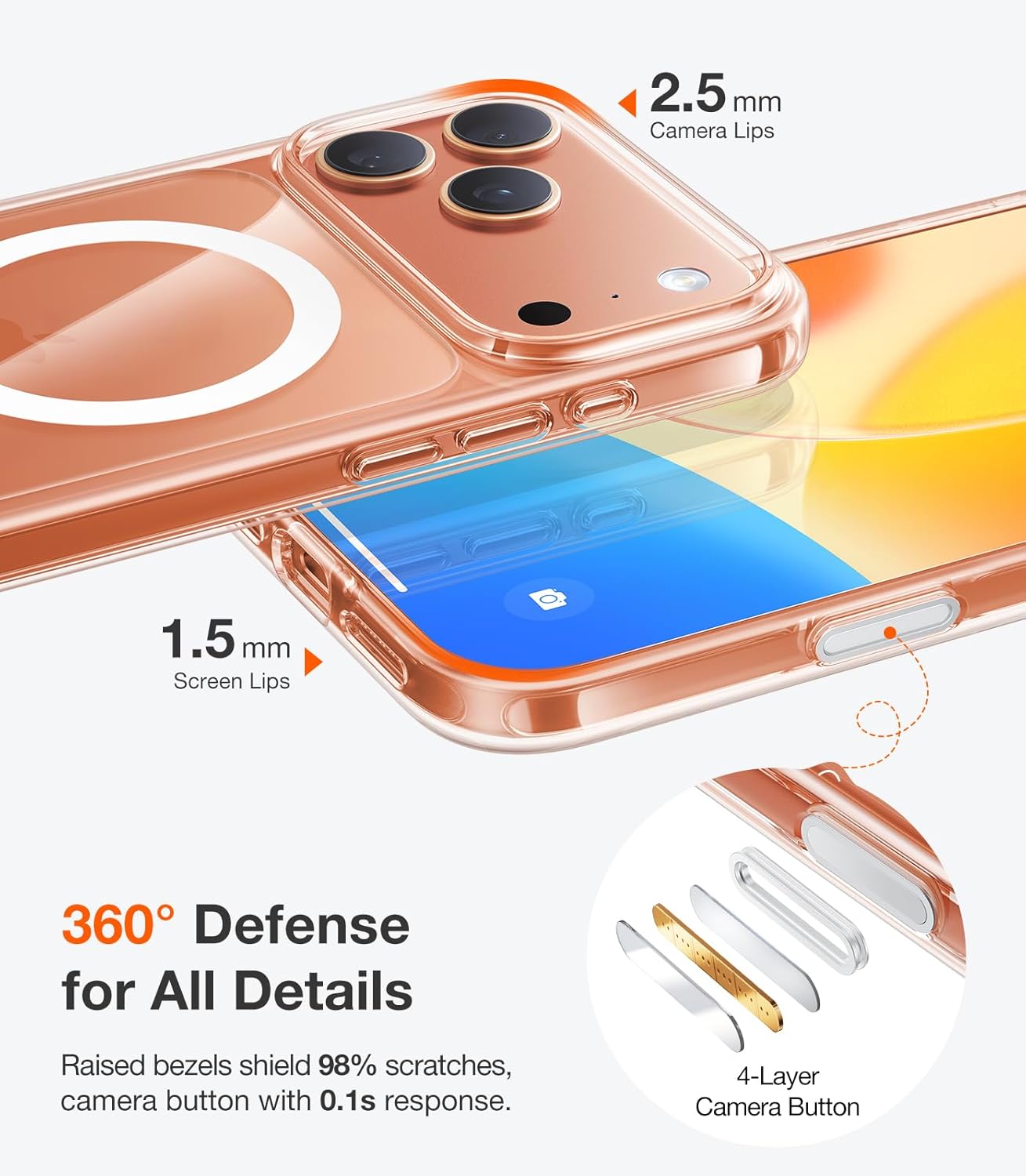 TORRAS SlimFit MagSafe Case for iPhone 17 Pro Max / 17 Pro / 17 Air / 17