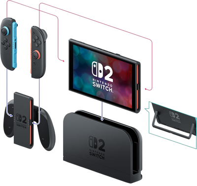 جهاز Nintendo Switch 2 - ضمان دولي