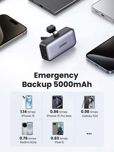 باور بانك UGREEN Nexode بسعة 5000mAh وقدرة 20W بموصل USB-C مدمج وشاشة LED