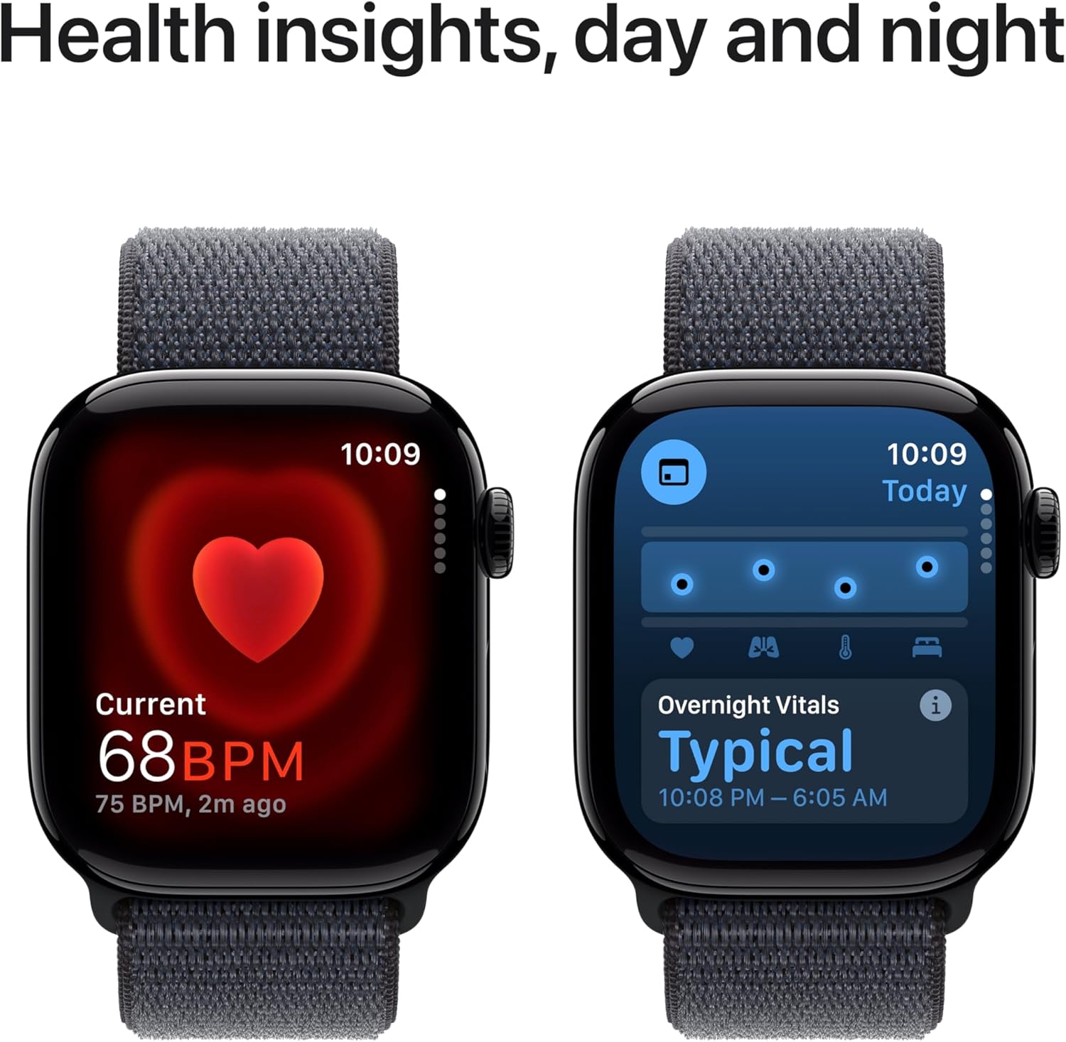 Ecg Apple Watch Series Heart Health Features Sinus Rhythm Ecg