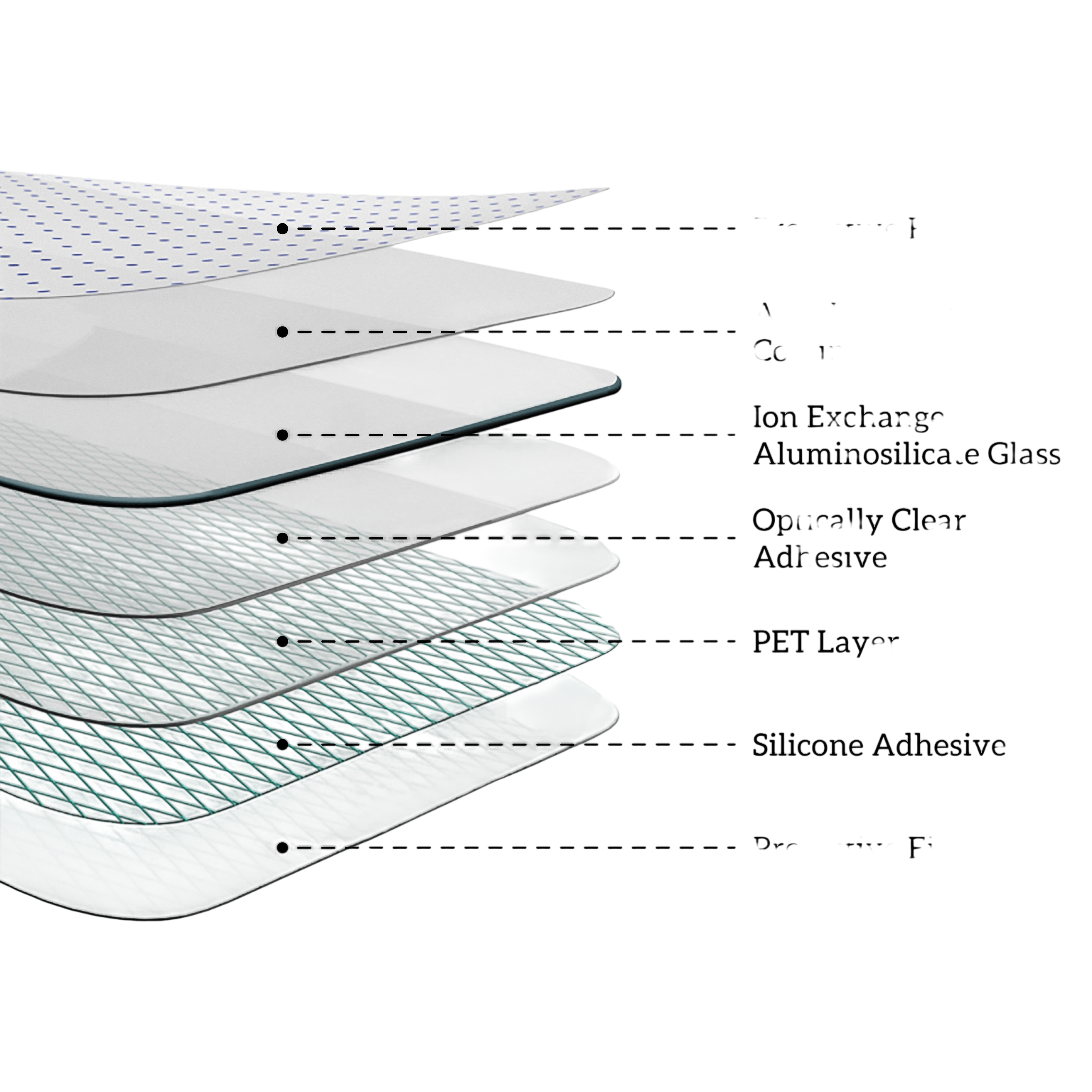 واقي شاشة زجاجي Nomad ProShield لجهاز iPhone 17 Pro Max / iPhone 17 Pro