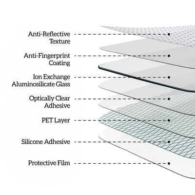 Nomad Anti-Reflective Screen Protector - glass