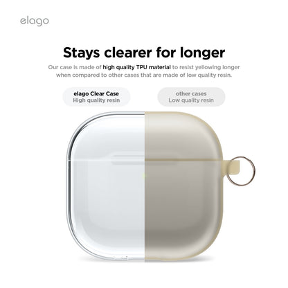 Elago Clear Hang Case for AirPods 4