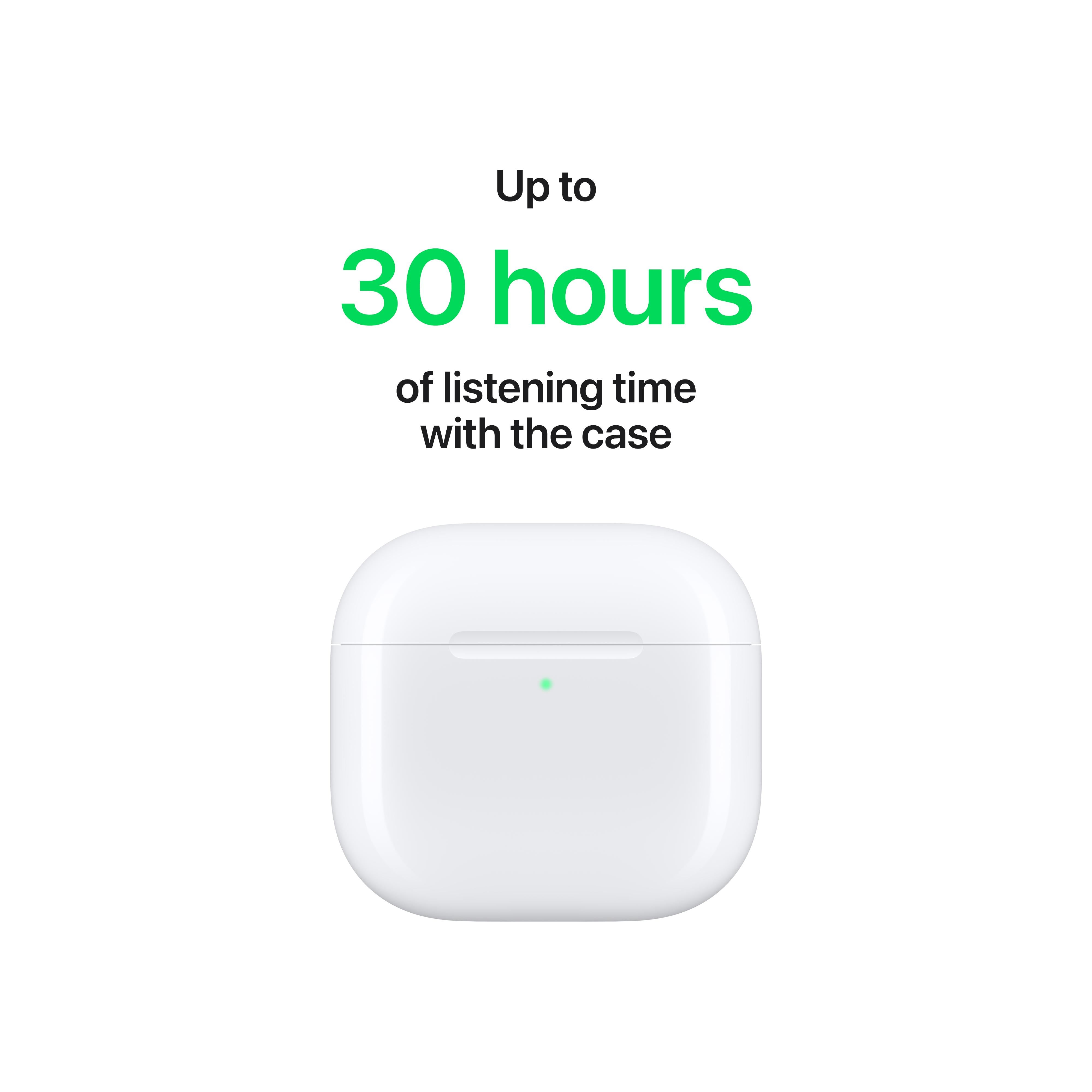 Apple AirPods 4 with one year official local warranty