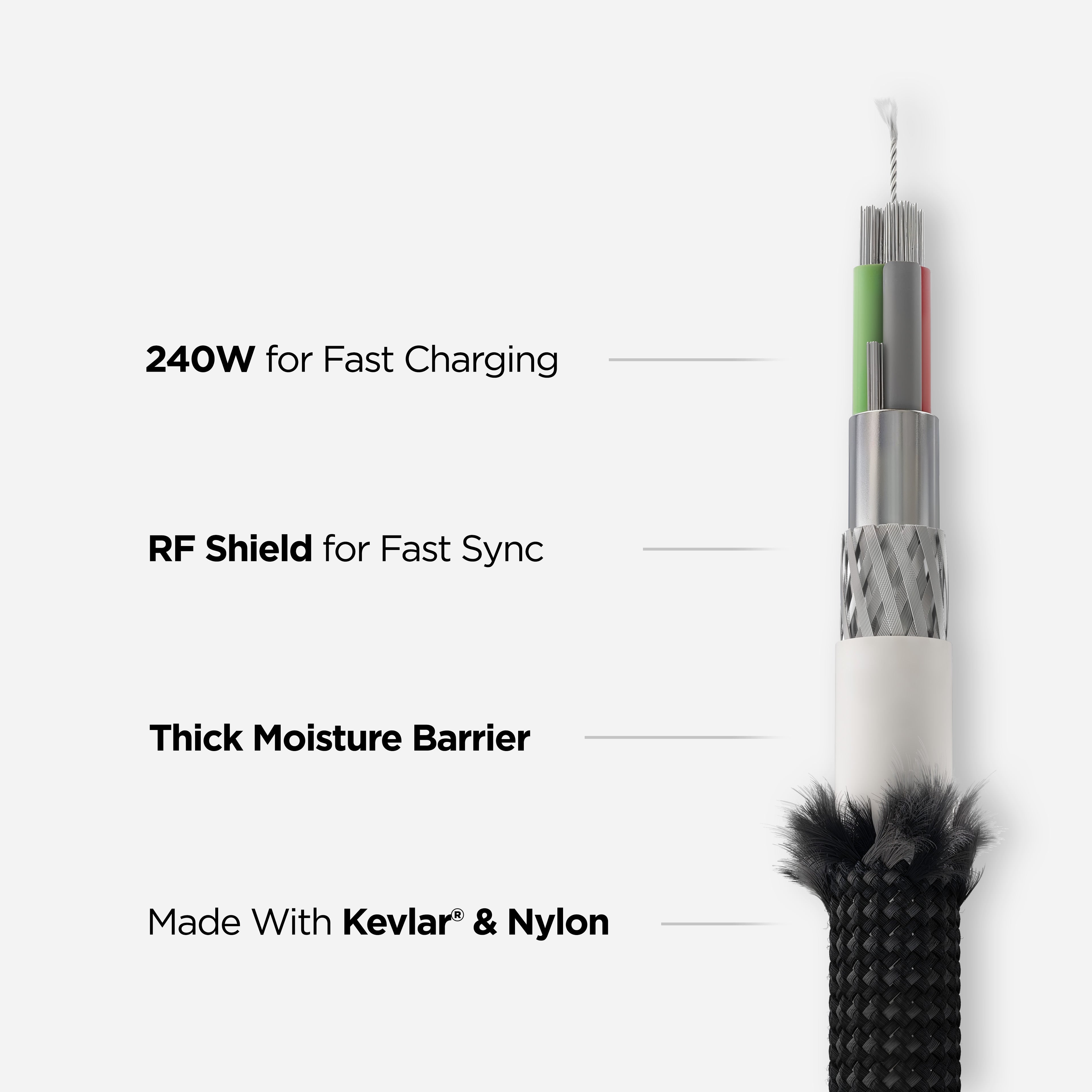 Nomad USB4 USB-C Cable Kevlar - Carbide - 240W charging