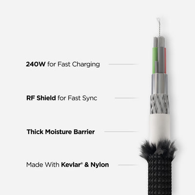 Nomad USB4 USB-C Cable Kevlar - Carbide - 240W charging