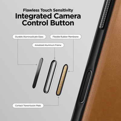 Nomad Modern Leather Case for iPhone 17 Pro (Nomad Leather) - English Tan 