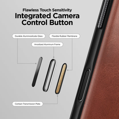 Nomad Modern Leather Case for iPhone 17 Pro (Horween Leather)