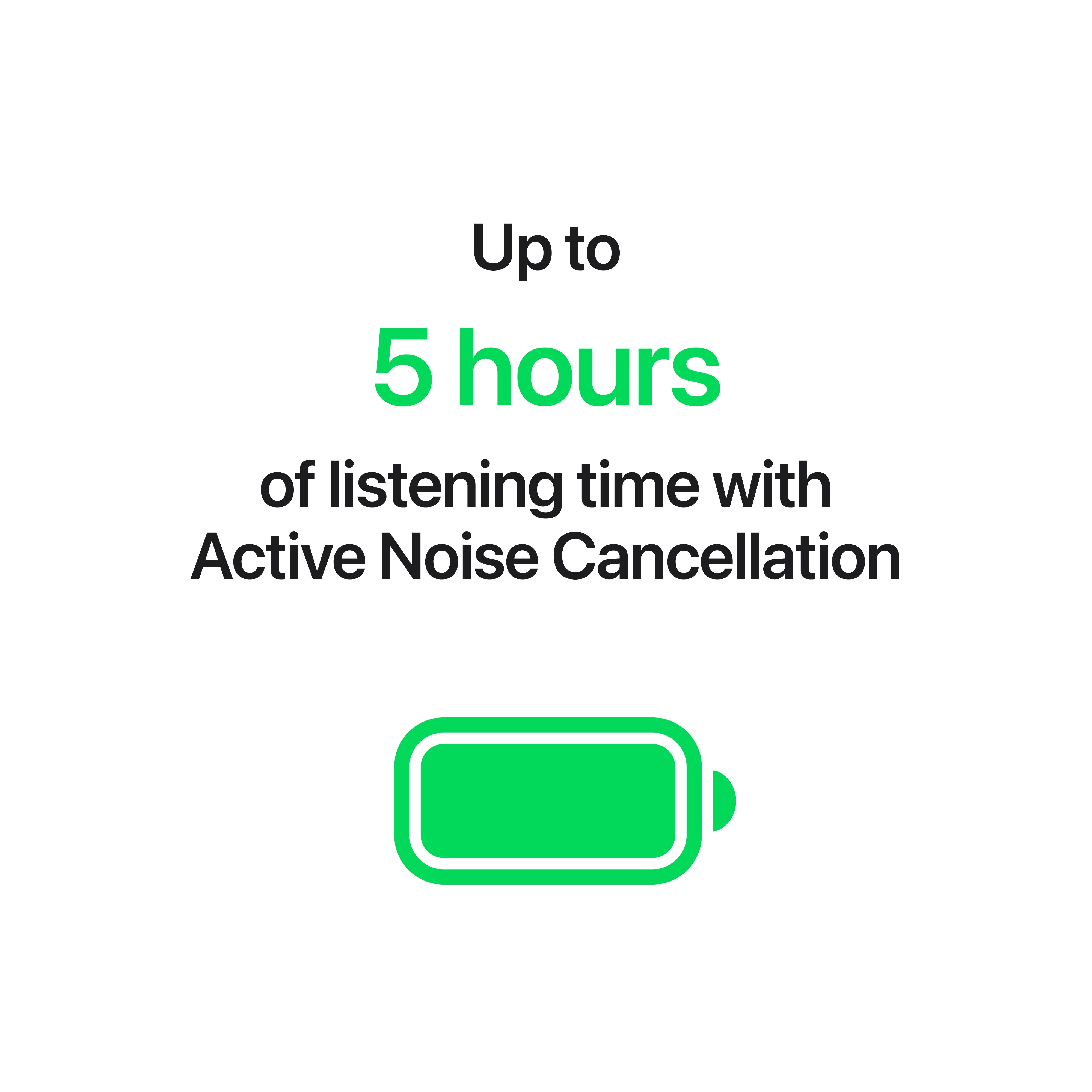 Apple AirPods 5 with Wireless Charging Case 