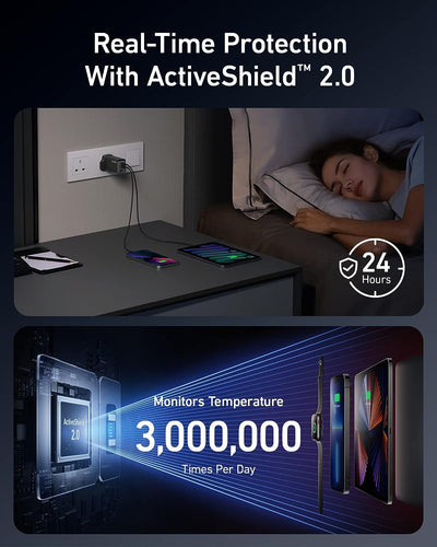 شاحن Anker 735 (GaN Prime 65W)