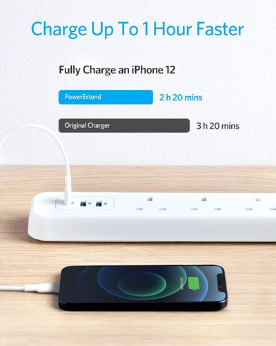 أنكر باور إكستند USB-C 3 شريط
