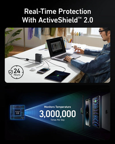 شاحن مكتبي Anker Prime 240W GaN (4 منافذ)