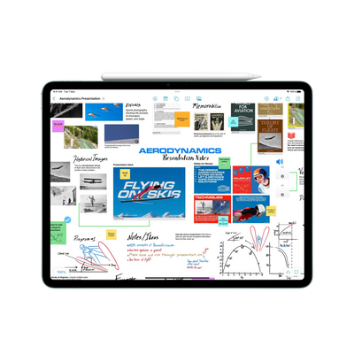 قلم آبل برو