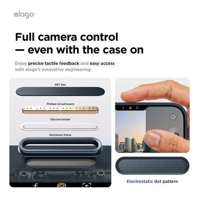 Elago MagLeather Case for iPhone 17 Pro Max / iPhone 18 Pro Max - Jean Indigo 