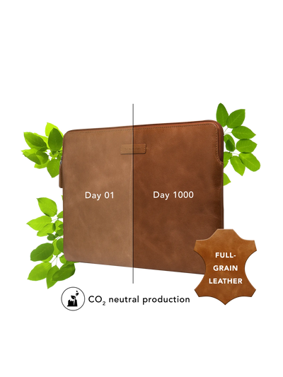 دبرامانتي 1928 سكاكن برو لجهاز ماك بوك إير 15"