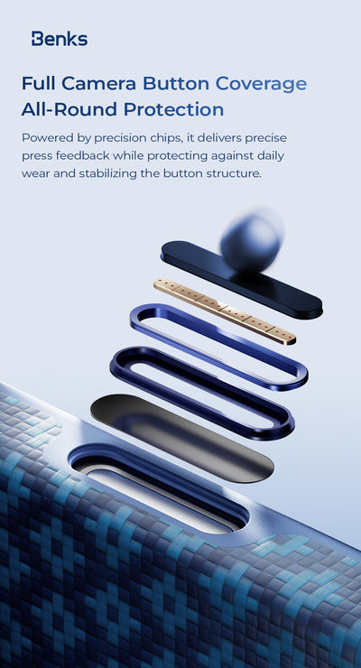 Benks ArmorGrid Edge X9 Case built with Kevlar® for iPhone 18 Pro / 18 Pro Max - Beyond Blue features 