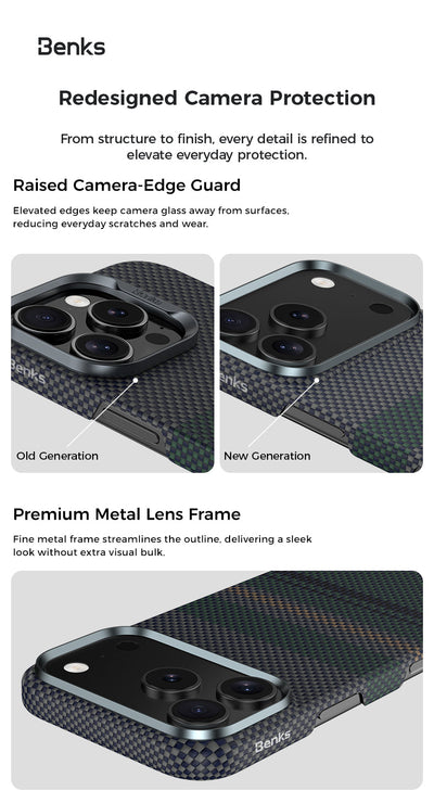 Benks Aurora Air C1 Case built with Kevlar® for iPhone 18 Pro - features