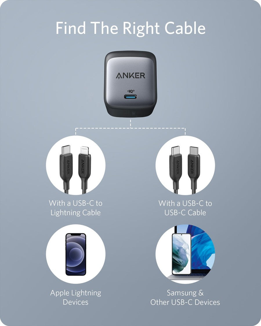 Anker PowerPort Nano II شاحن USB-C بقوة 65 واط مع ضمان رسمي لمدة 18 شهرًا