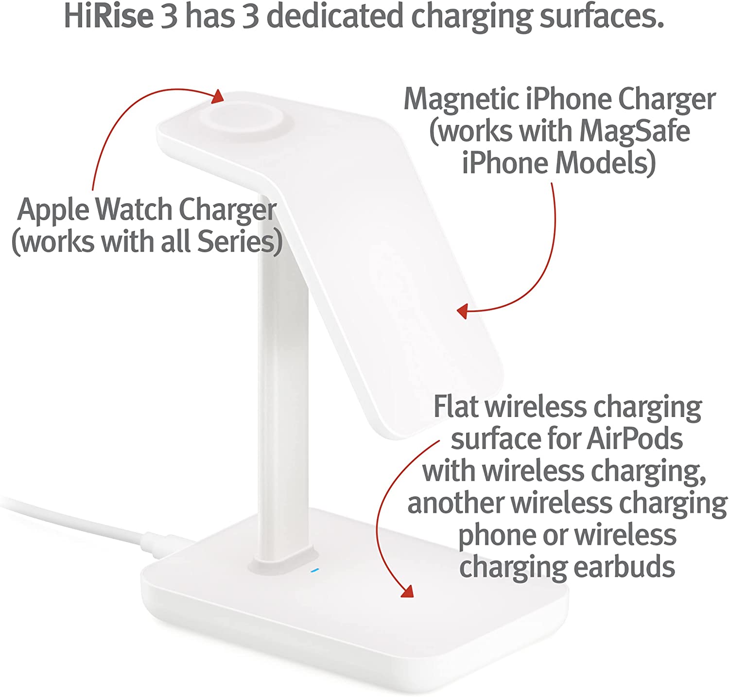 Twelve South HiRise 3 Wireless 3-in 1 Charging Stand