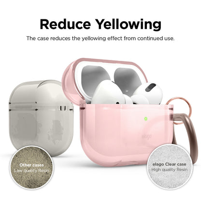 elago AirPods Pro Clear Case - Lovely Pink